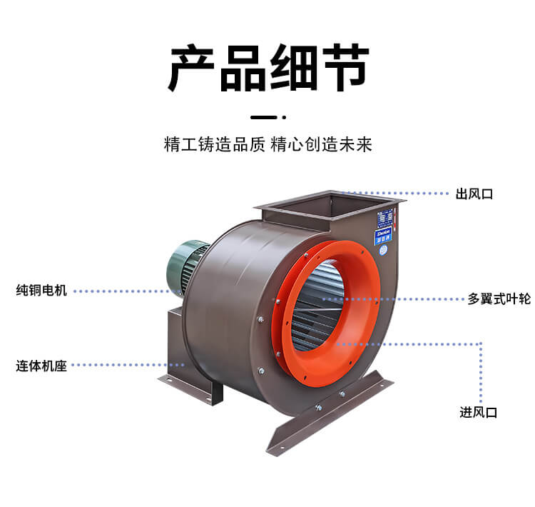 低噪音離心風機如何選型?