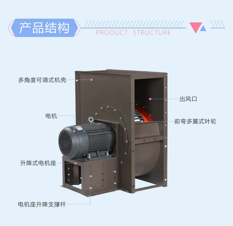 消防排煙離心風(fēng)機(jī)的內(nèi)部構(gòu)造是什么？