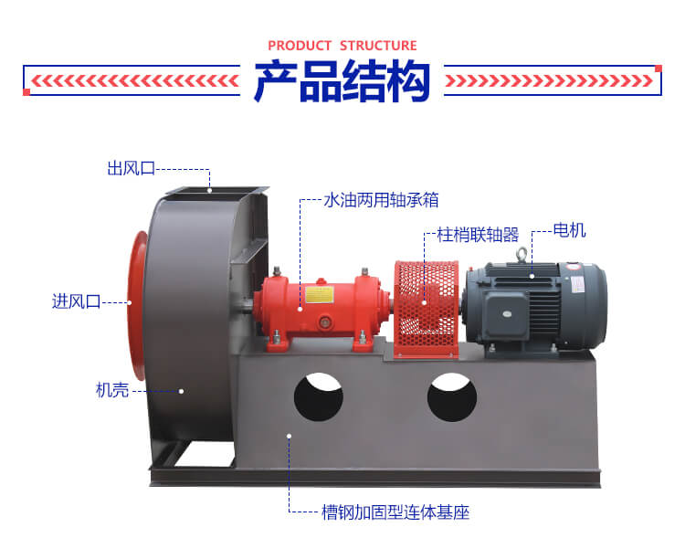 鍋爐引風(fēng)機(jī)電流過大是什么造成的？