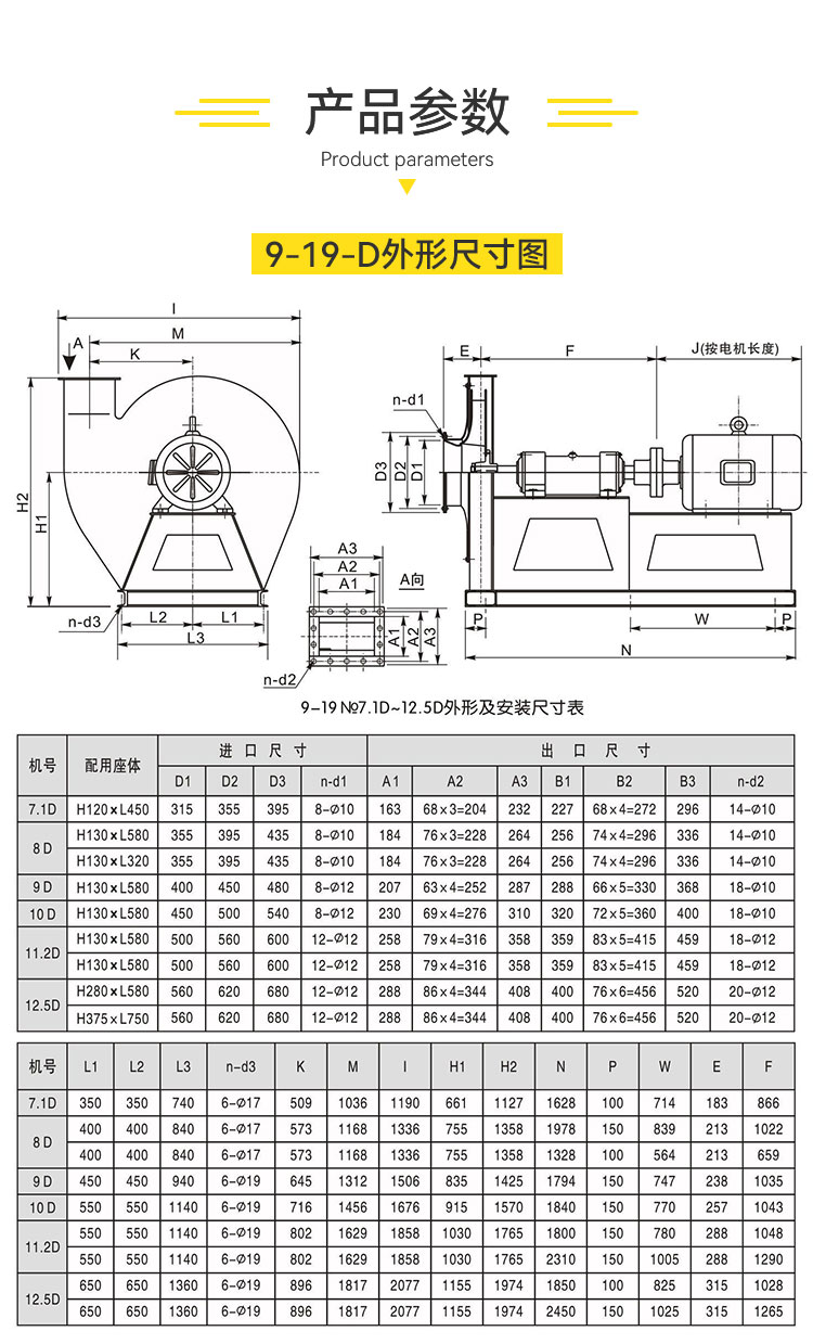 9-19高壓離心風機的產品參數有哪些？