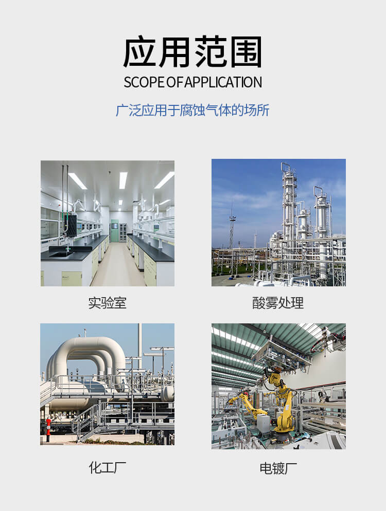 工業防爆離心風機適用于哪些場景？【鄭通風機】 