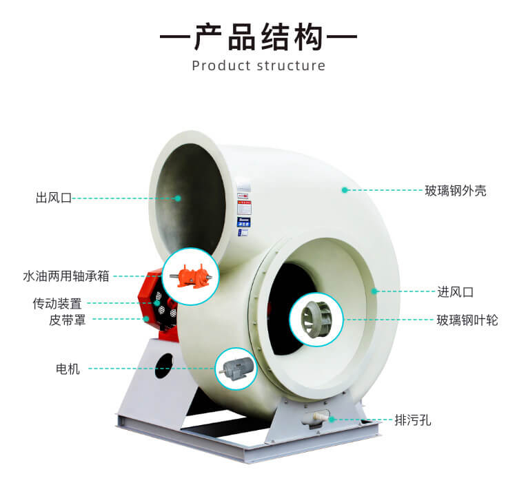 玻璃鋼防腐風機和PP防腐風機哪個耐腐蝕效果好？