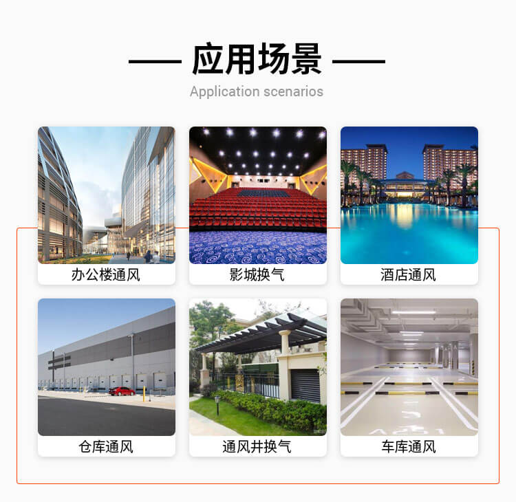 你知道HTFC低噪聲柜式離心通風機有幾種機型嗎？
